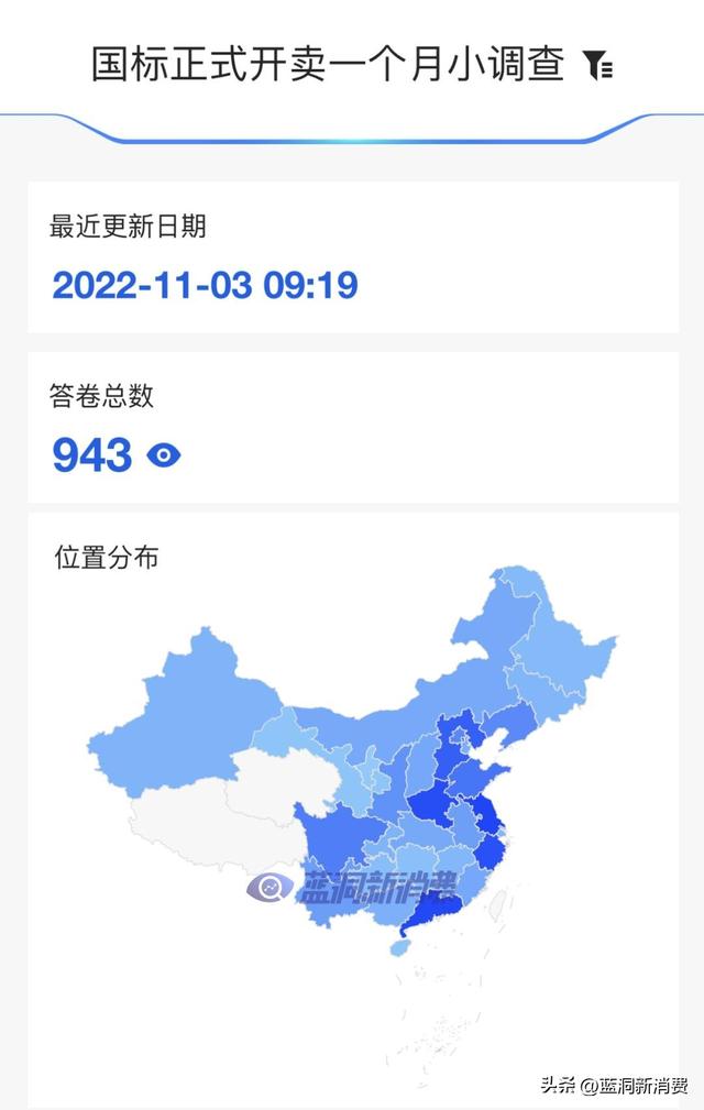 香煙批發(fā)微商網(wǎng)，微商香煙批發(fā)價(jià)？