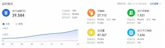 做淘寶必須一手貨源嗎，做淘寶必須一手貨源嗎知乎？