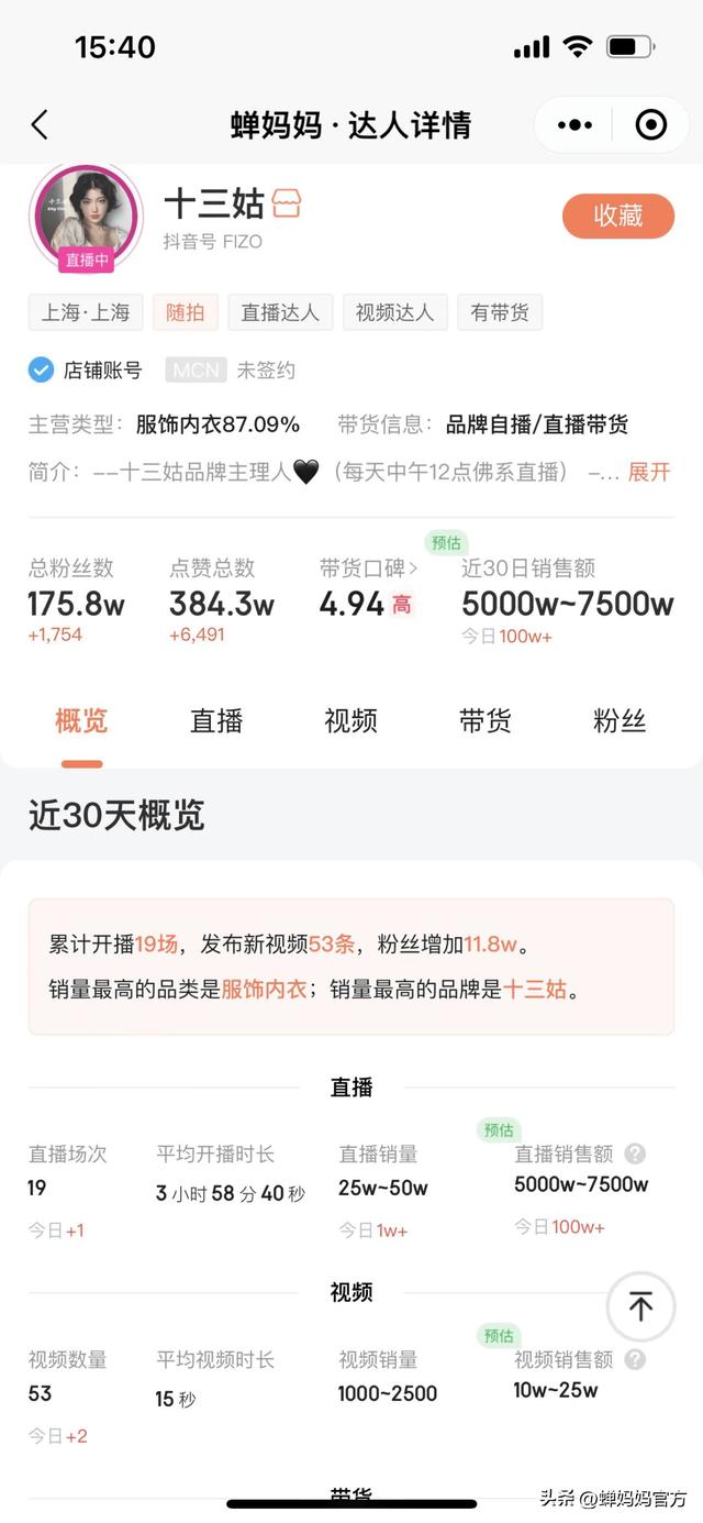 微商一手貨源女裝，微商貨源衣服？