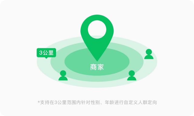 貨源推廣加的全是微商，貨源推廣加的全是微商嗎？