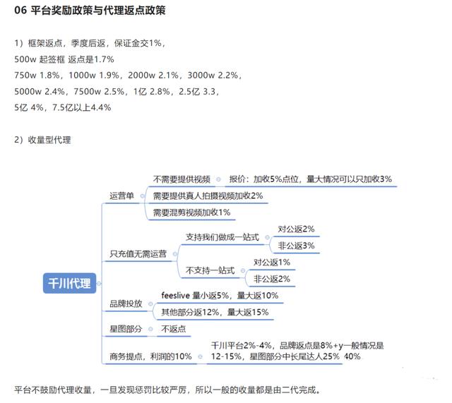 開網(wǎng)店代理貨源需要交錢嗎，開網(wǎng)店代理貨源需要交錢嗎知乎？