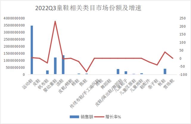 淘寶童鞋批發(fā)網(wǎng)貨源哪里找，淘寶童鞋批發(fā)網(wǎng)貨源哪里找的？