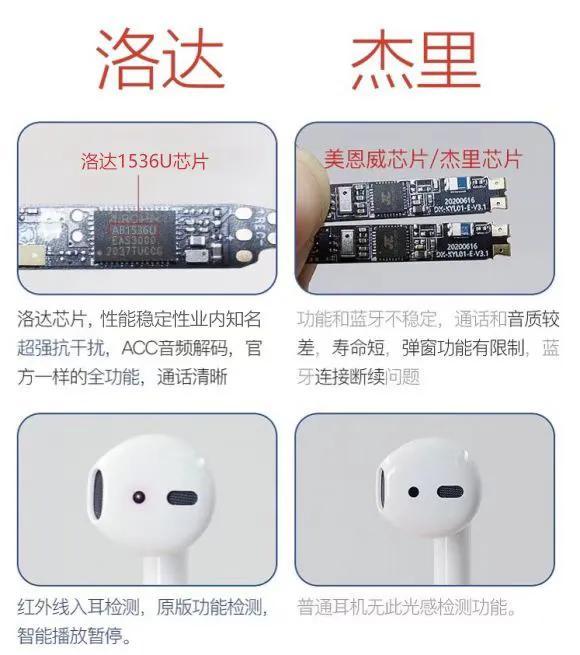 airpods華強(qiáng)北發(fā)貨，華強(qiáng)北發(fā)貨的airpods？