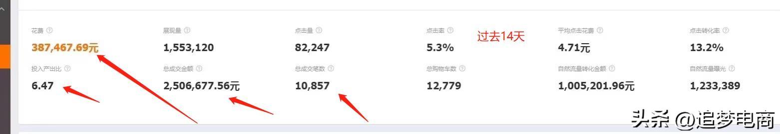 淘寶店鋪哪里拿貨源，淘寶里的貨源哪里來的？