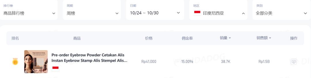 淘寶免費代理貨源網(wǎng)，淘寶免費代理貨源網(wǎng)站？
