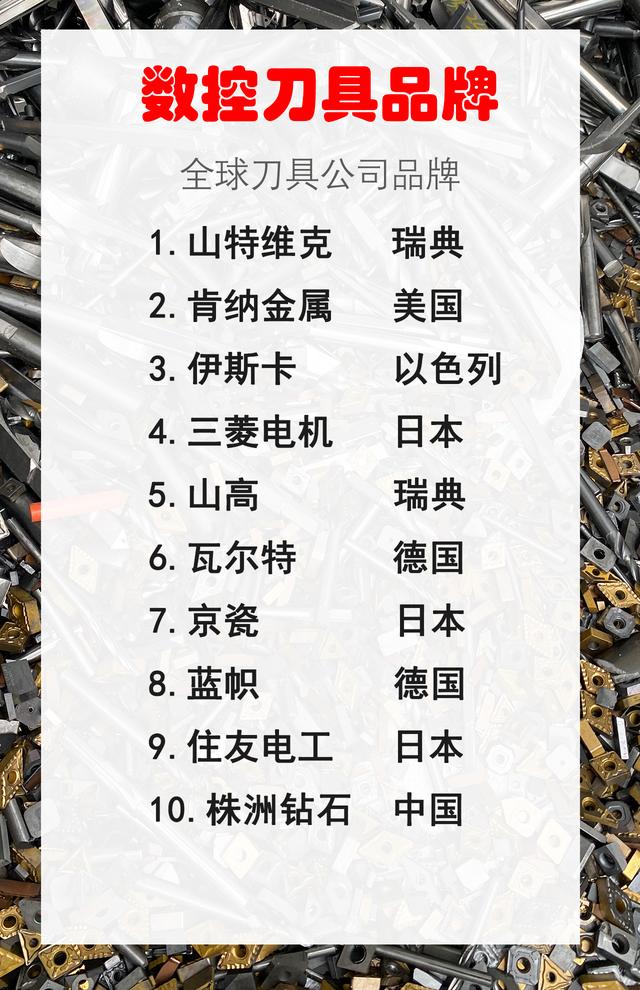 拼多多上的菜刀是正品嗎，拼多多上的刀具是正品嗎？