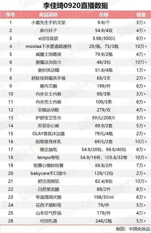 微商運(yùn)動鞋一手貨源，微商運(yùn)動鞋一手貨源508？