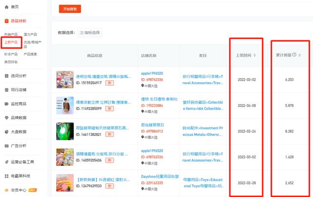 蝦皮跨境電子商務(wù)，蝦皮跨境電商平臺(tái)？