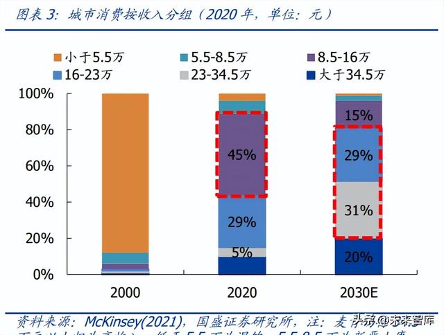休閑食品電商怎么找貨源呢視頻，電商零食貨源？