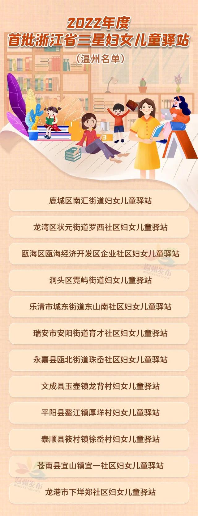 浙江溫州童裝一手貨源，溫州童裝批發(fā)一手貨源？