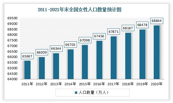 微商瘦身衣，專業(yè)塑身衣品牌？