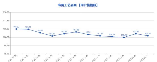 淘寶上的鈦鋼戒指是真的嗎，淘寶上的鈦鋼戒指是真的嗎嗎？