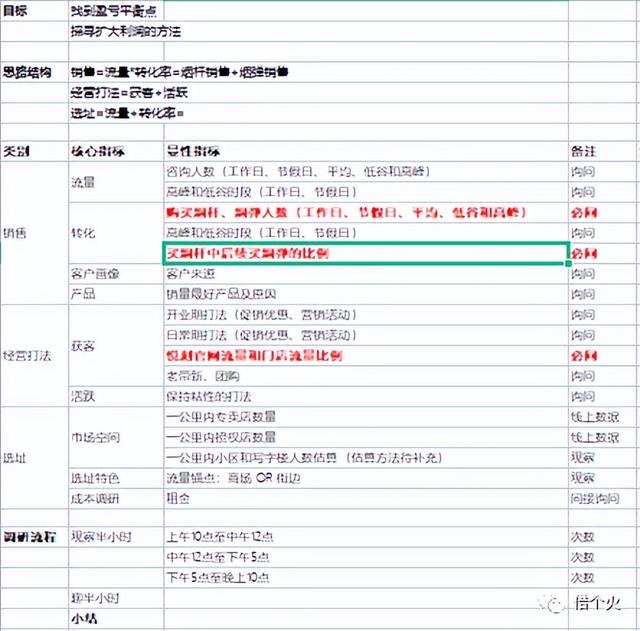 微商賣的悅克是正品嗎，微商賣的悅克怎么樣？