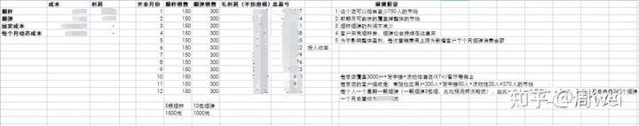 悅克微商賣的假的嗎，微商賣的悅克是真的嗎？