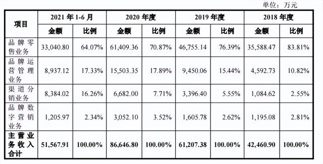 淘寶拼多多熱銷巧虎拼圖貨源拿貨是真的嗎，淘寶拼多多熱銷巧虎拼圖貨源拿貨是真的嗎安全嗎？