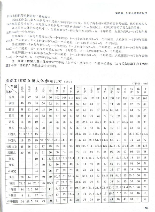 童裝半身裙網(wǎng)店貨源哪里找，童裝半身裙網(wǎng)店貨源哪里找的？