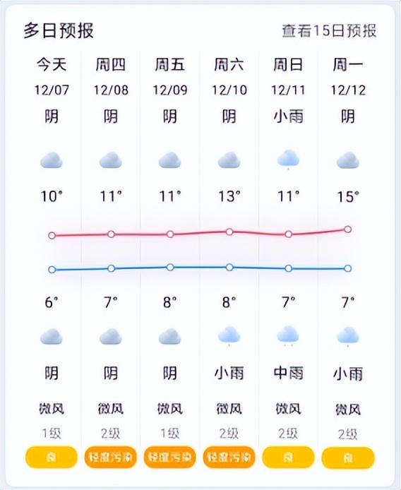 淘寶賣彈力保暖褲去哪兒找貨源呢，保暖褲在哪里買？