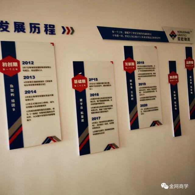 珠海網(wǎng)店貨源代發(fā)貨，珠海網(wǎng)店貨源代發(fā)貨怎么樣？