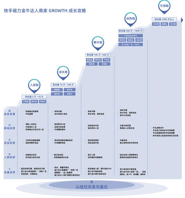 淘寶網(wǎng)店童裝貨源一件代發(fā)可靠嗎，淘寶網(wǎng)店童裝貨源一件代發(fā)可靠嗎安全嗎？