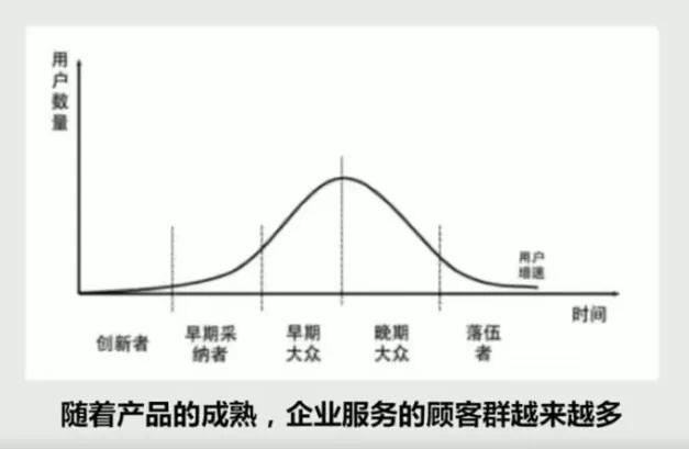 微商貨源加盟騙局，微商貨源加盟怎么樣？
