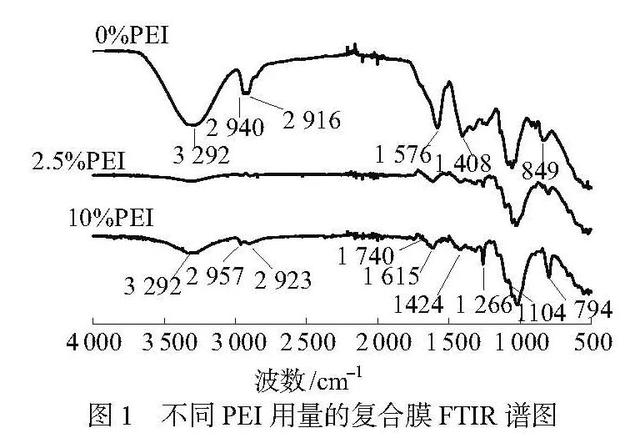 淘寶拼多多供貨平臺(tái)，淘寶拼多多供貨平臺(tái)電話？