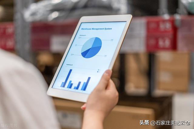 淮南電商貨源怎么發(fā)貨的，淮南電商貨源怎么發(fā)貨的??？