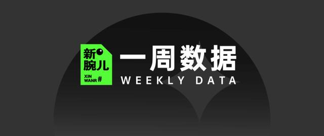 9塊9包郵貨源，9.9包郵貨源？