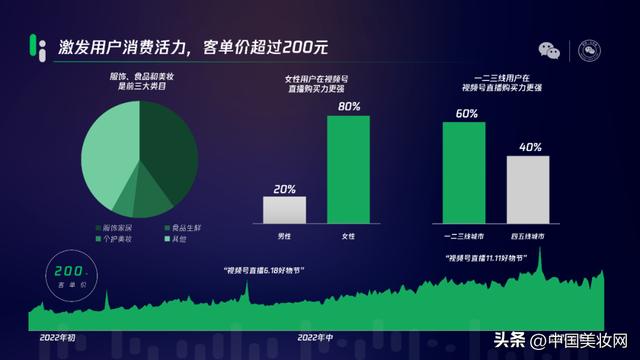 淘寶直播正規(guī)貨源哪里找，淘寶直播正規(guī)貨源哪里找的？