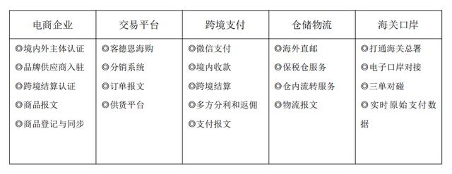 仁川電商貨源網(wǎng)址是什么，仁川電商貨源網(wǎng)址是什么呀？