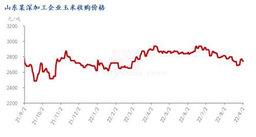 糖果批發(fā)一手貨源，糖果批發(fā)一手貨源在哪里？