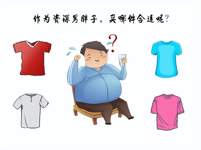 推薦大碼男裝店鋪，大碼男裝批發(fā)？