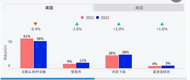 2016新款內(nèi)衣淘寶網(wǎng)店貨源在哪里，2016新款內(nèi)衣淘寶網(wǎng)店貨源在哪里找？