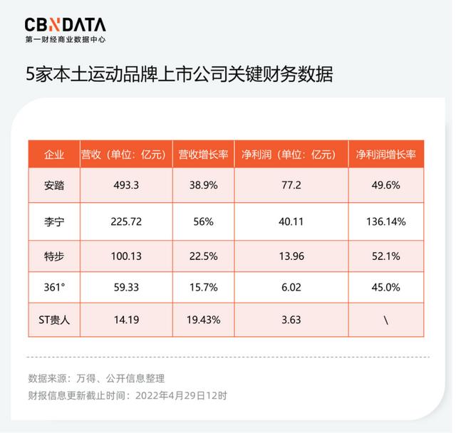 微商鞋子貨源怎么找，微商賣鞋子貨源？