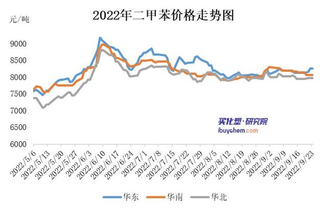 淘寶拼多多熱銷二丁脂貨源拿貨是真的嗎，淘寶拼多多熱銷二丁脂貨源拿貨是真的嗎安全嗎？