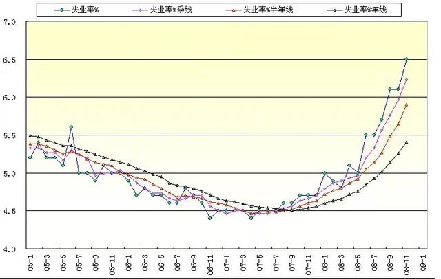 京東無(wú)貨源讓他經(jīng)歷了什么過程怎么辦，京東無(wú)貨源還能做嗎？