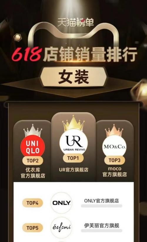天貓商城貨源女裝是正品嗎，天貓商城貨源女裝是正品嗎知乎？