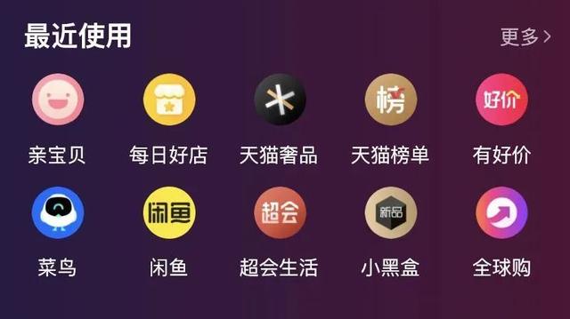 淘寶兒童用品哪里有貨源代銷的，淘寶兒童用品哪里有貨源代銷的店？