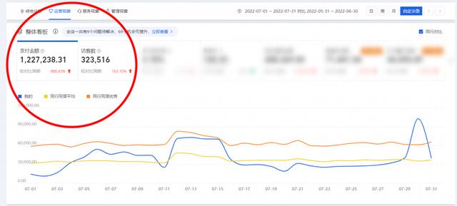 天貓無貨源順勢收割是真的嗎，天貓無貨源順勢收割是真的嗎嗎？