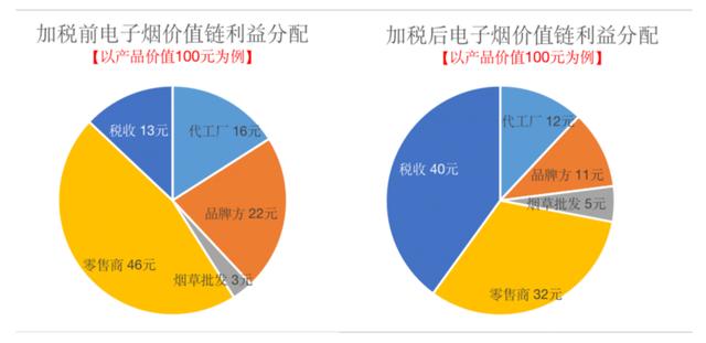 淘寶拼多多熱銷自動煙貨源拿貨是真的嗎，淘寶拼多多熱銷自動煙貨源拿貨是真的嗎安全嗎？