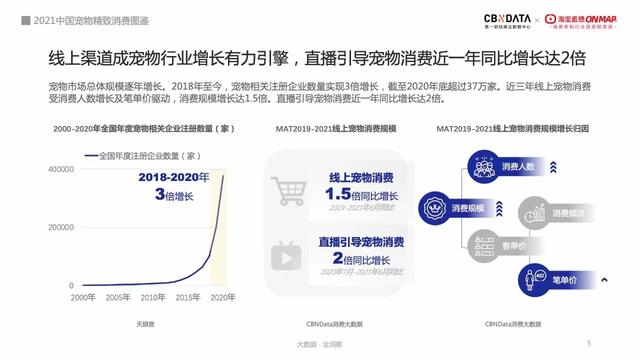 寵物類(lèi)貨源批發(fā)網(wǎng)站，寵物類(lèi)貨源批發(fā)網(wǎng)站大全？