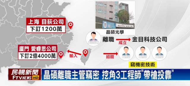 微商美瞳貨源網(wǎng)站，微商美瞳貨源網(wǎng)站有哪些？
