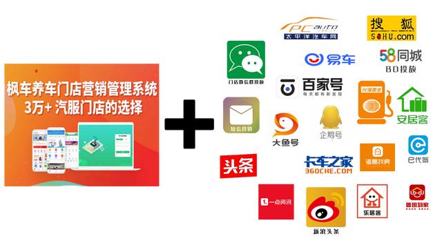網(wǎng)店想賣車保養(yǎng)品哪里有貨源呢，網(wǎng)店想賣車保養(yǎng)品哪里有貨源呢知乎？