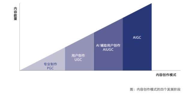 簡筆畫衣服圖片大全集，服裝設(shè)計畫簡單？