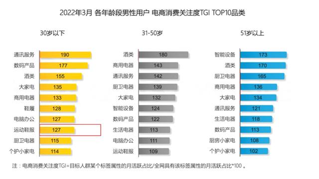開個服裝店大概投資多少錢，開個女裝店一年大概能掙多少？