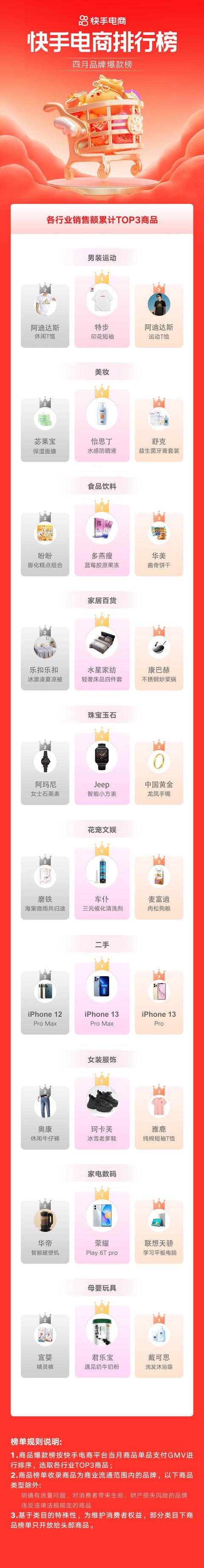 利郎男裝屬于什么檔次，利郎男裝官方旗艦店？