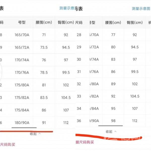 女褲尺碼表通用版，女褲尺碼表通用版圖片？