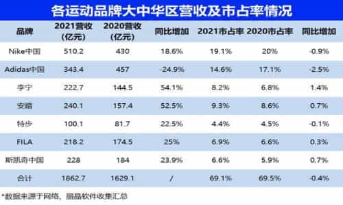 童鞋批發(fā)，童鞋批發(fā)一手貨源在哪里？